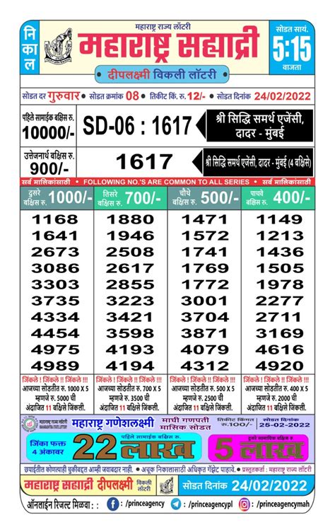 sahyadri lottery result today 5:15pm